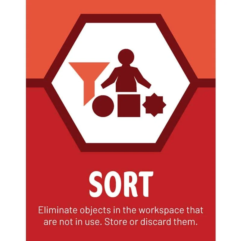 sorting