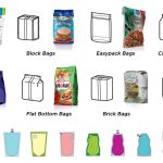 Flexible packaging