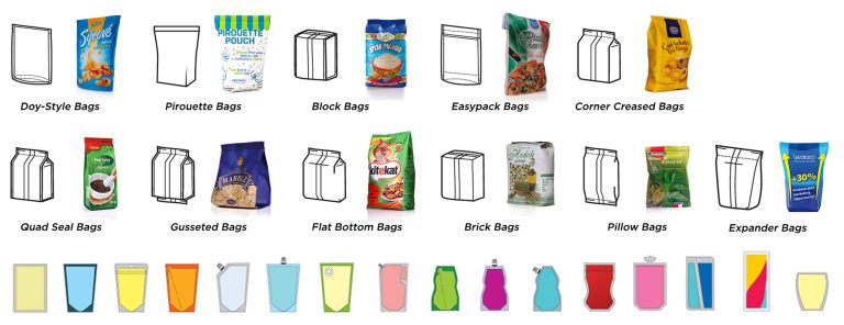 Flexible packaging
